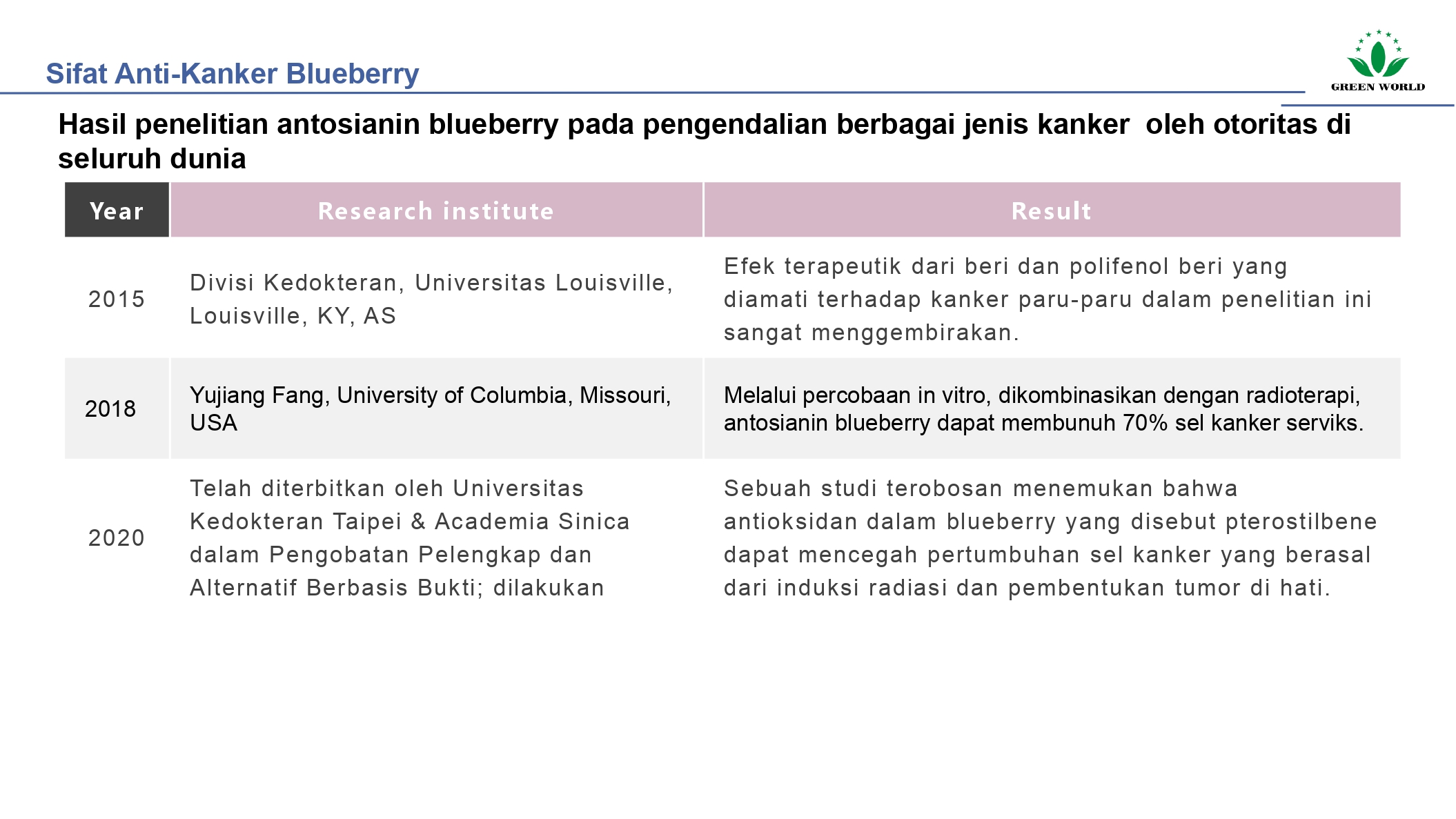 Education content image